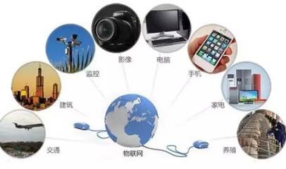 大驚喜！福州世貿(mào)中心塔樓將落子長樂濱海新城，物聯(lián)網(wǎng)技術(shù)服務賦能新地標