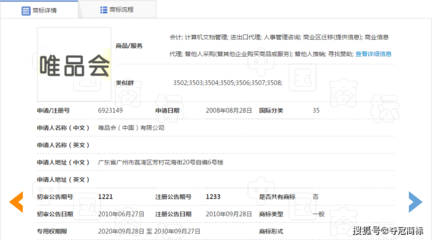 品牌維權(quán)之戰(zhàn) 唯品會起訴唯品匯不正當(dāng)競爭案解析